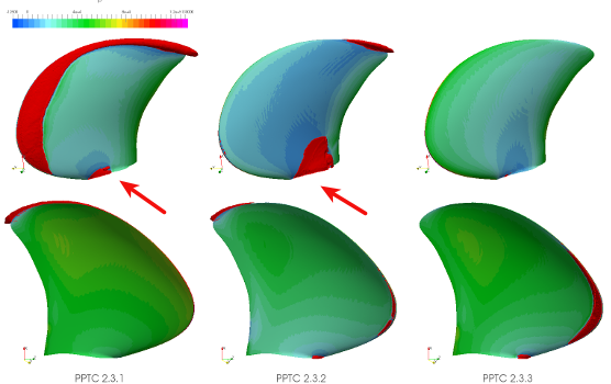 marine propeller cavition cfd simulation