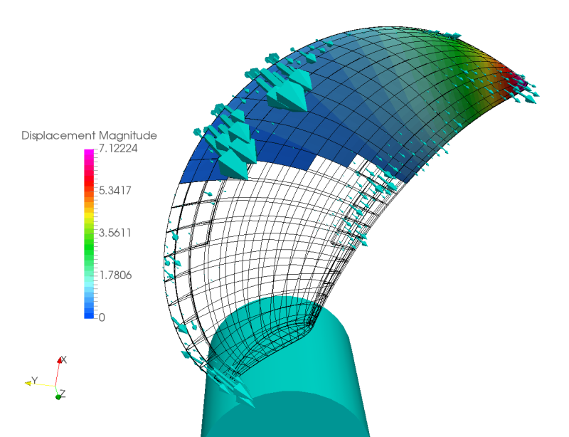 propeller elastic deformation fem